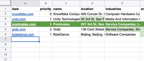 Google Sheet automatically populating with fields like "name", "location", and "industries" after a URL is entered.